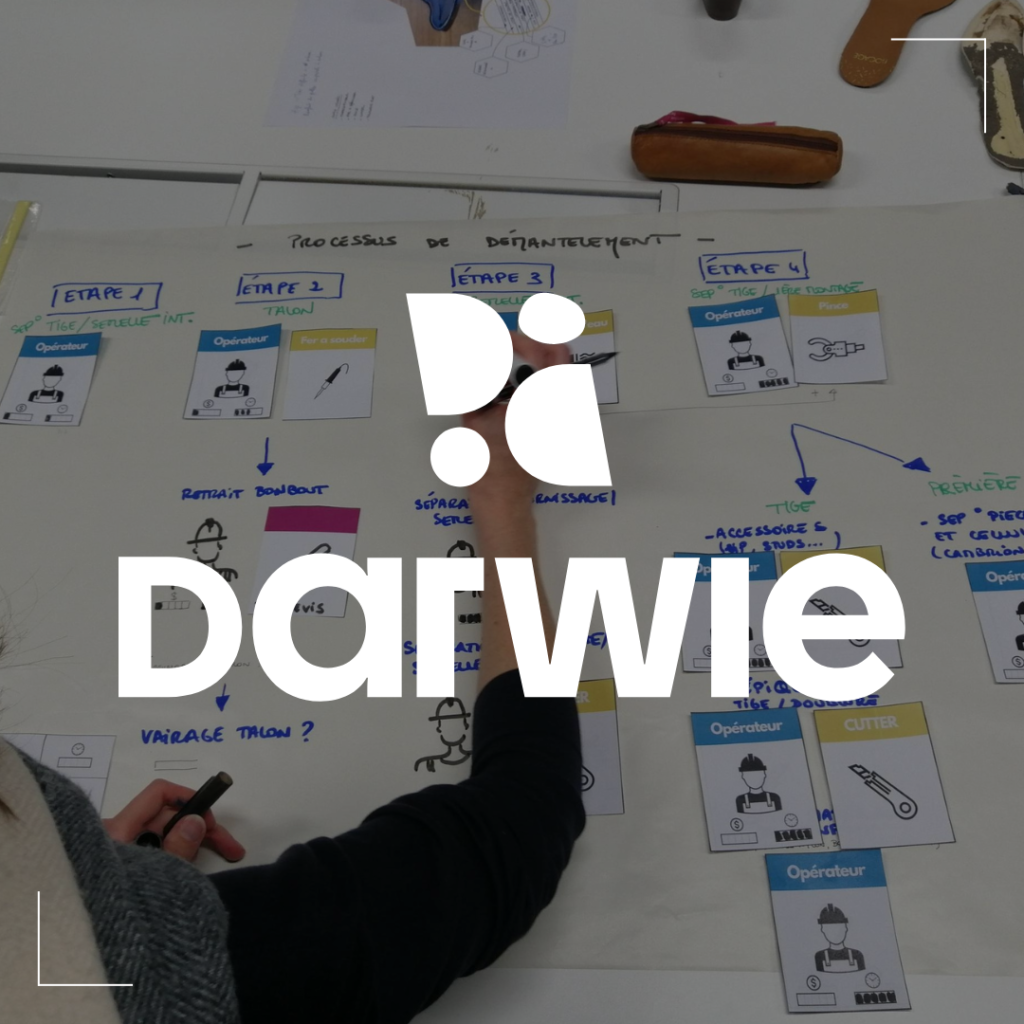 Illustration avec le logo darwie et une photo d'un workshop recyclage en fond