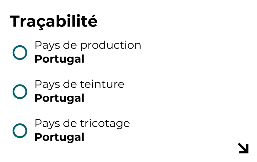 Illustration de la carte de traçabilité d’un produit extraite de la plateforme d’éco-conception textile et chaussure Darwie 360, montrant le parcours responsable du produit